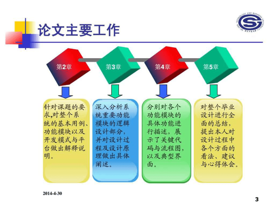 答辯優秀范例課件_第3頁