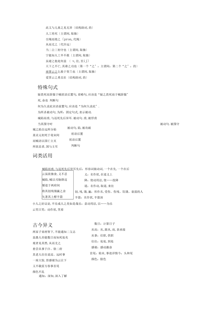 完整kok电子竞技张中丞传后叙文言文知识归纳整理全面,推荐文档_第4页