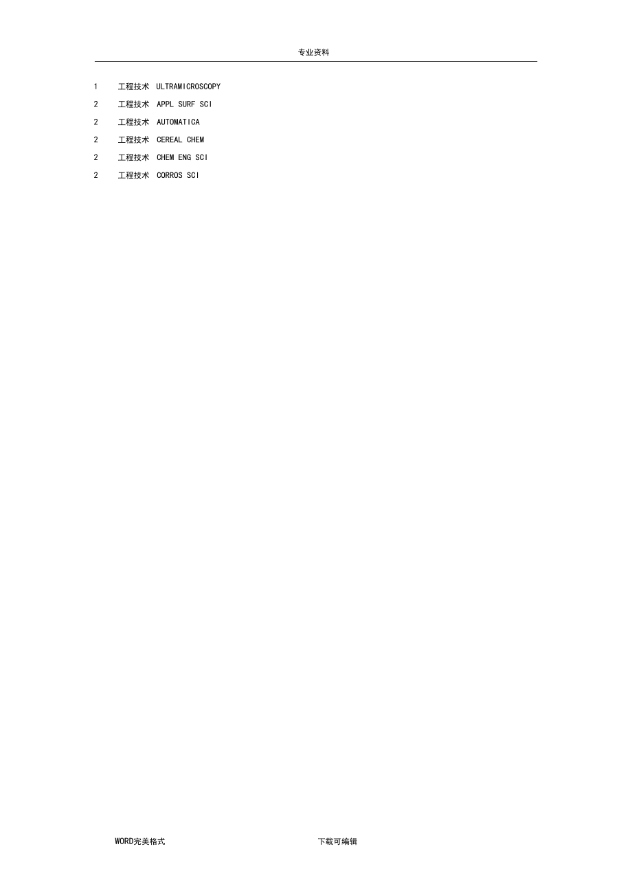 各學(xué)科sci收錄頂級(jí)期刊(1區(qū)和2區(qū))_第3頁(yè)