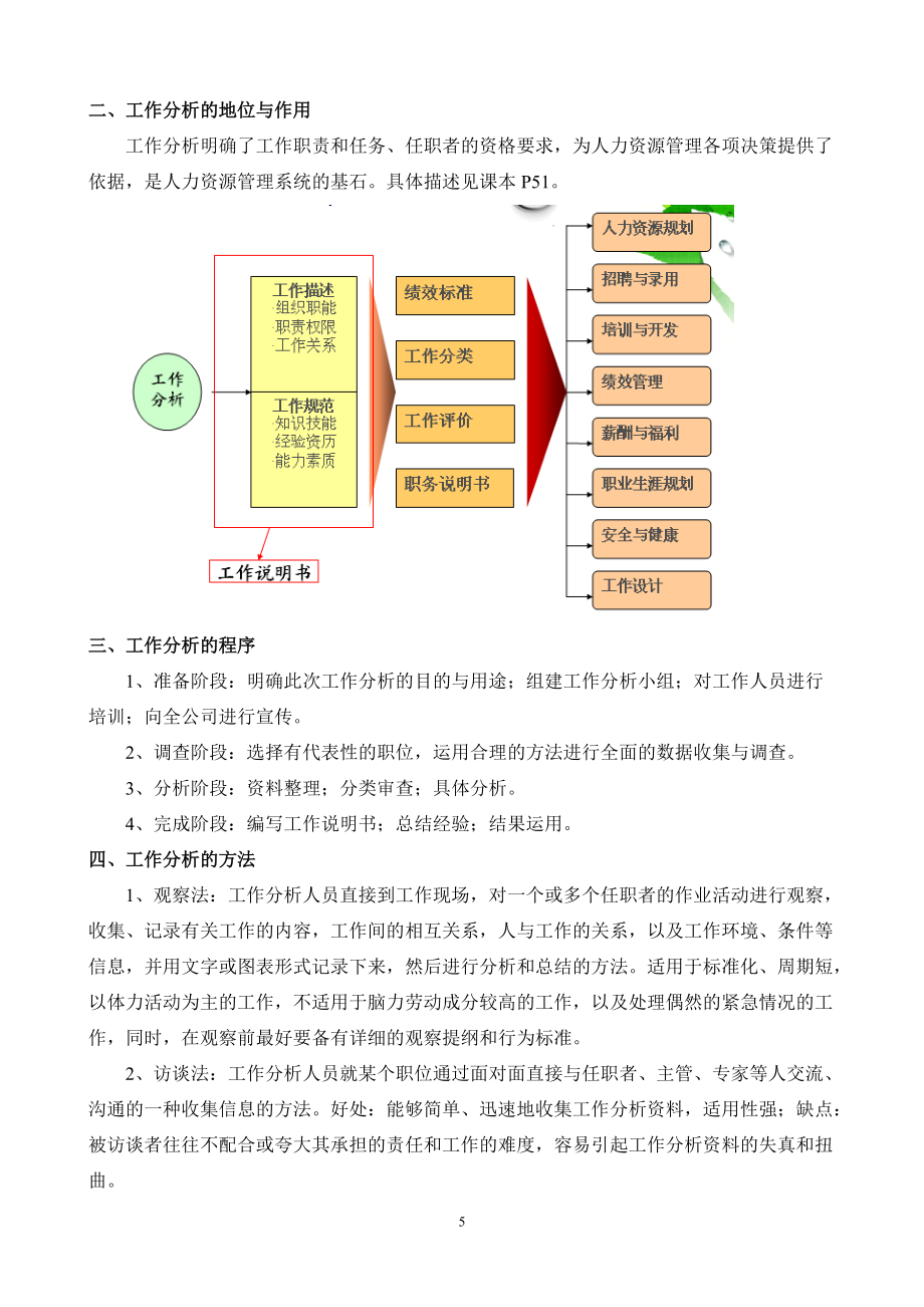 人力资源管理概论_期末复习指导_第5页