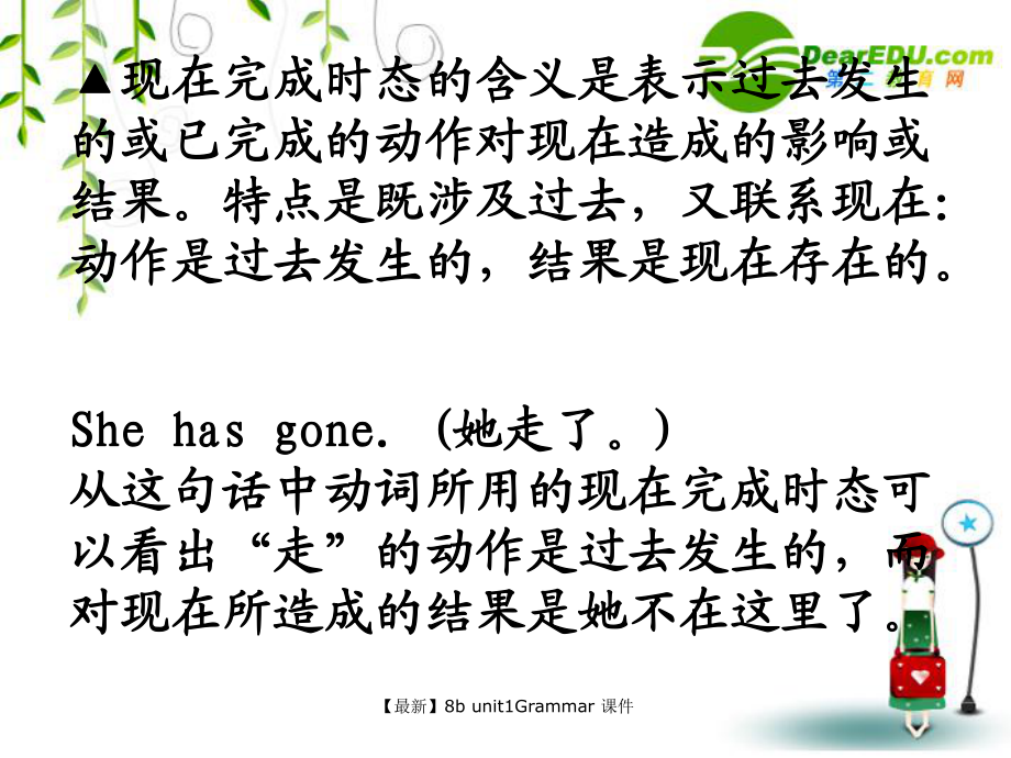 【最新】8b unit1Grammar_第3页
