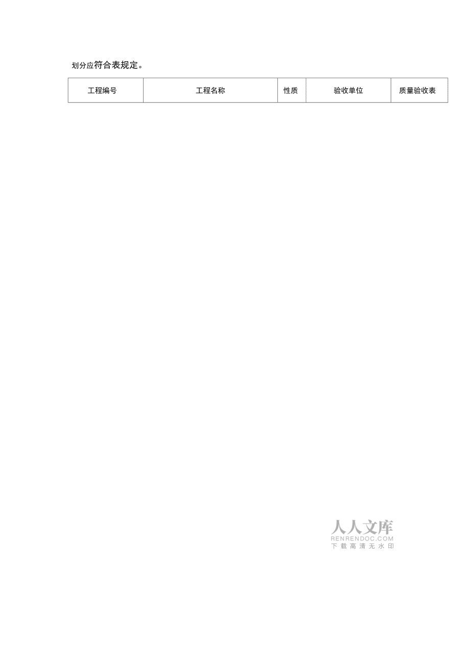 DLT-5210.4-2009-電力建設施工質量驗收及評價規程-第4部分:熱工儀表及控制裝置_第2頁