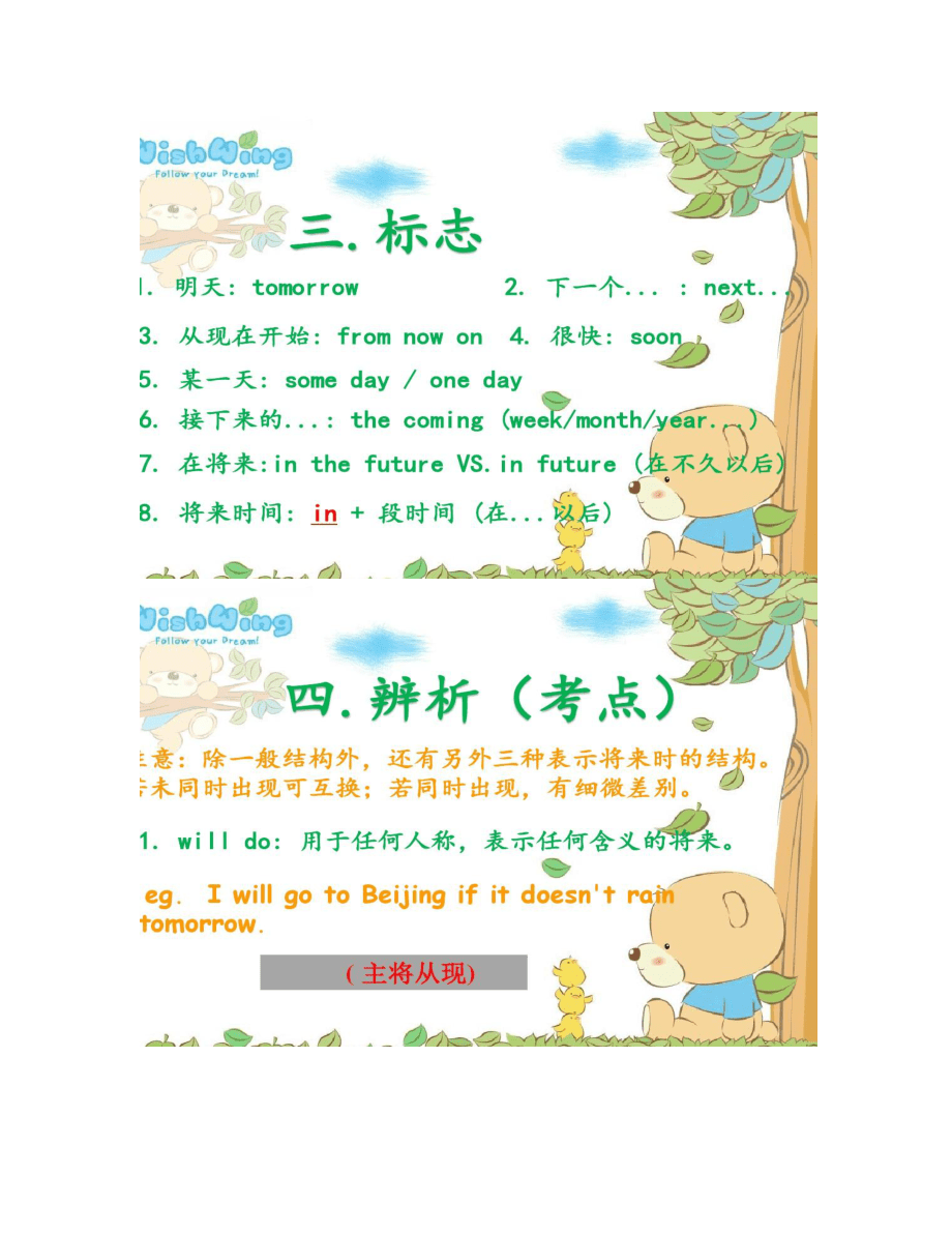初中一般將來時(shí)_第4頁