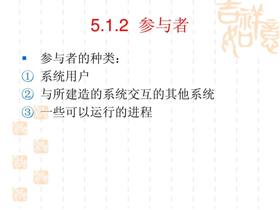 rose的uml用例图实例讲解.ppt课件_第5页