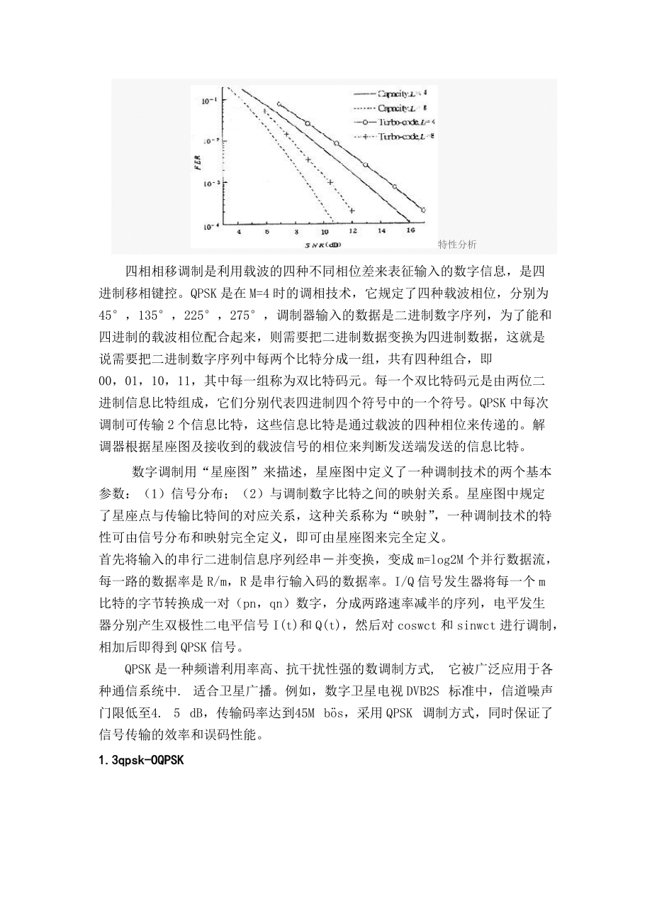 基于MATLAB的QPSK传输系统_第3页