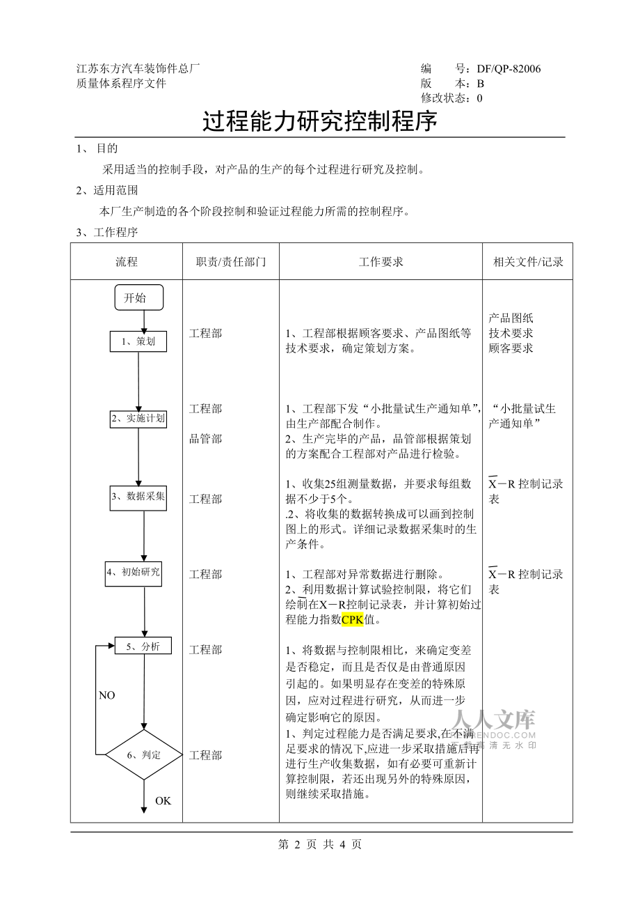 過程能力研究控制程序_第2頁