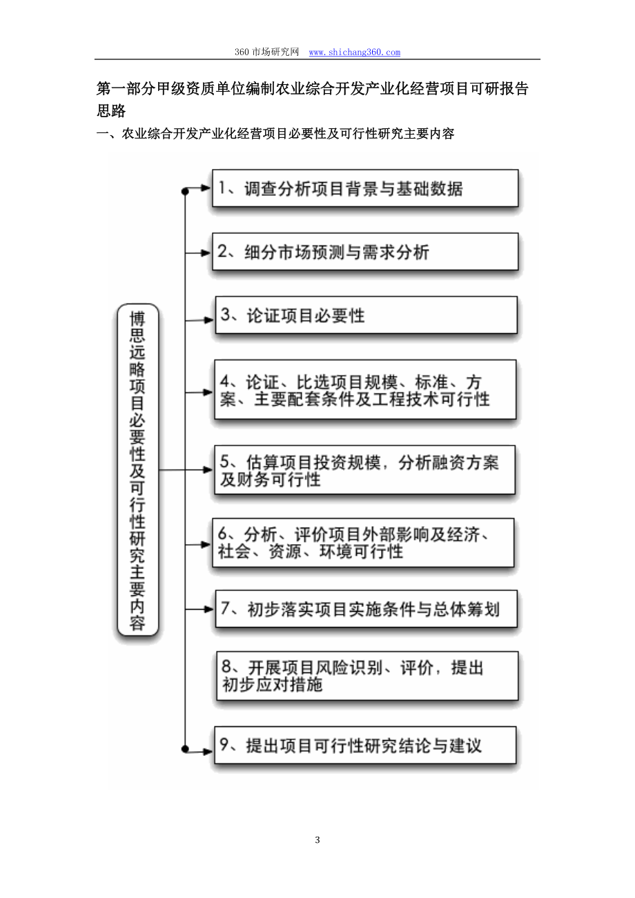 甲级单位编制农业综合开发产业化经营项目可行性报告(立项可研+贷款+用地+2013案例)设计方案_第4页