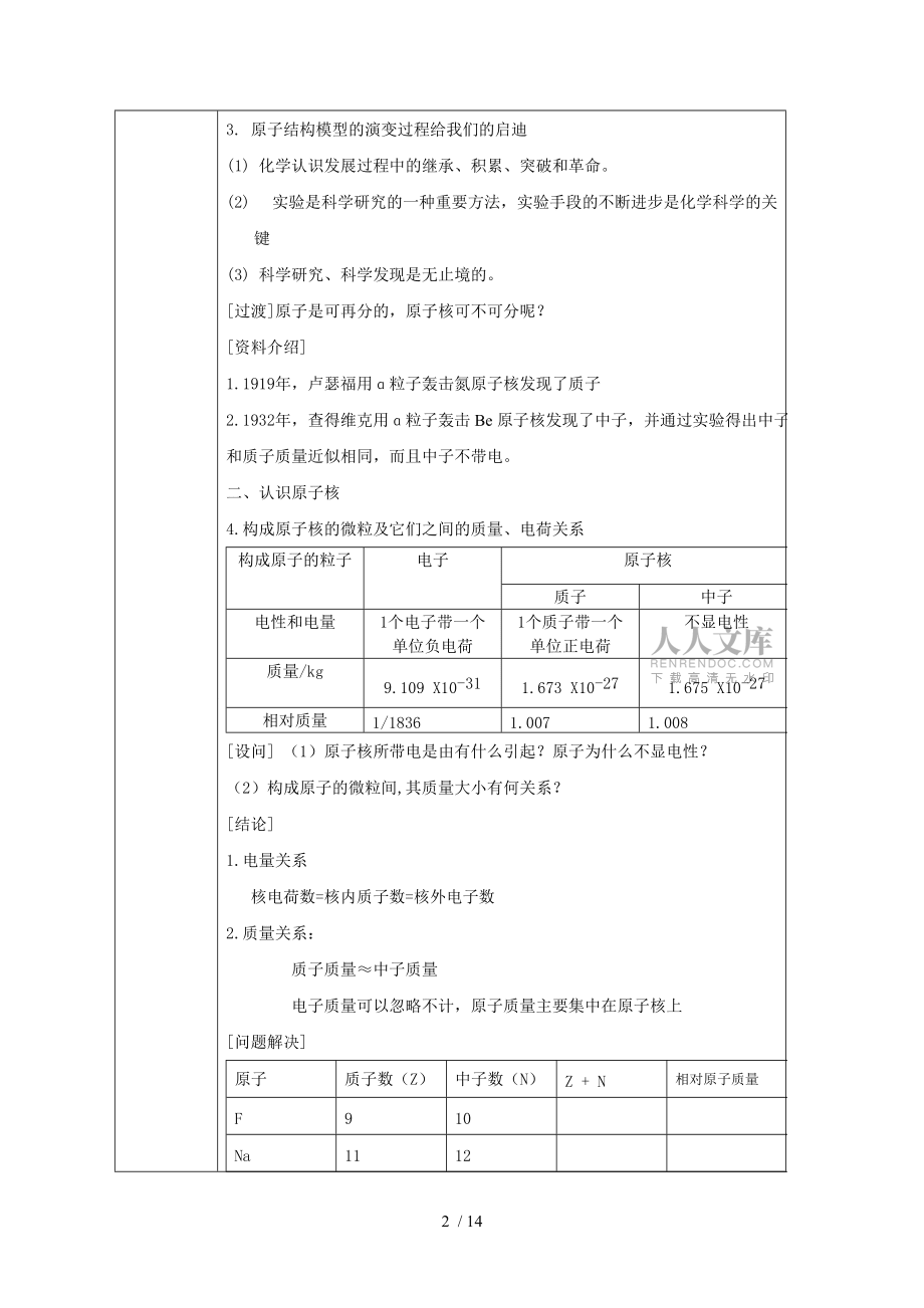 人类对原子结构的认识的教案和说课稿集(N份整理)_第2页
