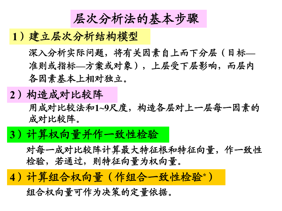 數(shù)學(xué)建模系統(tǒng)1-層次分析法003 資金的合理利用 科研項目的選擇 20130714_第1頁