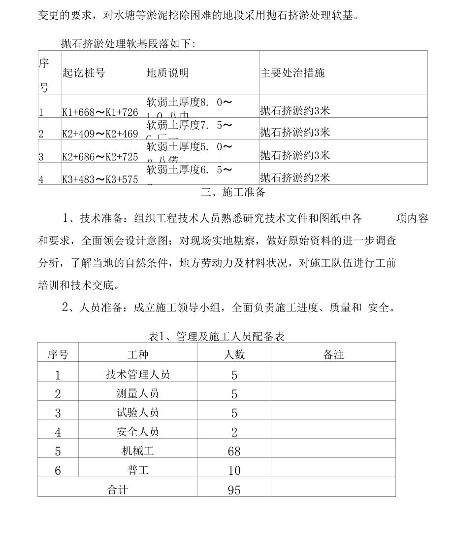 抛石挤淤专项施工方案1_第5页