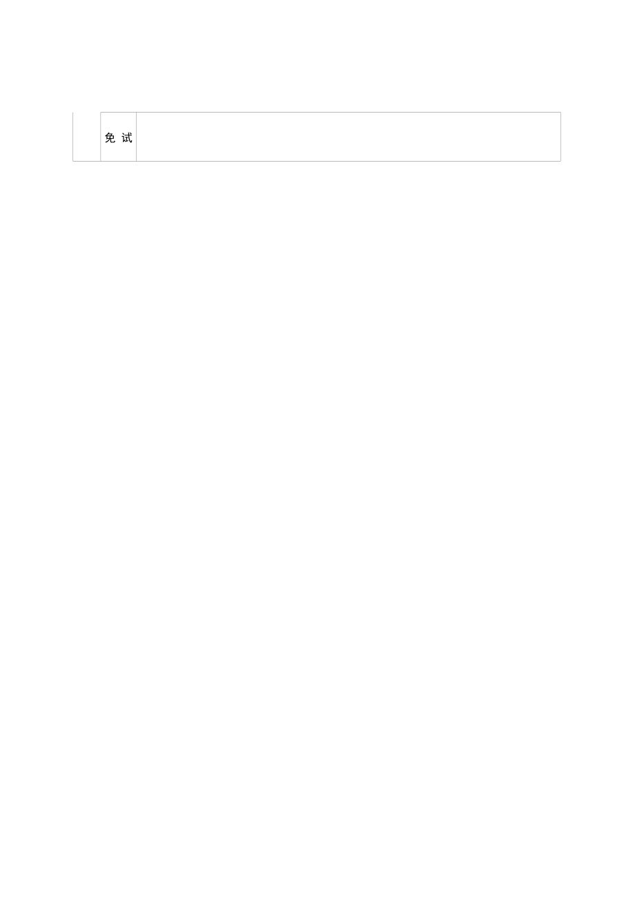 內(nèi)蒙古中等職業(yè)學(xué)校學(xué)生學(xué)籍登記表_第5頁