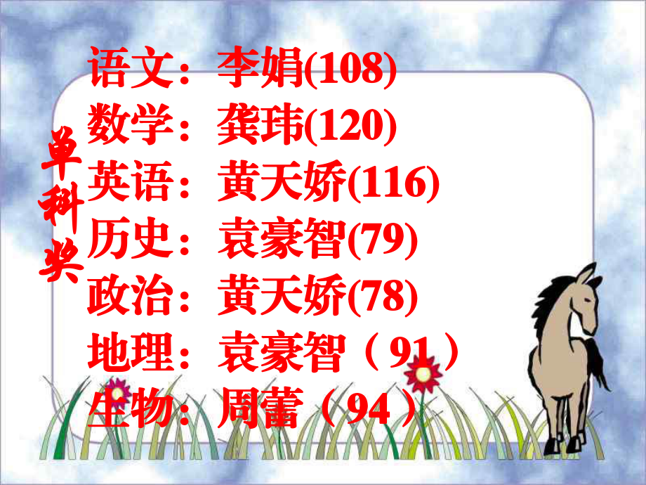 初二家长会PPT课件_第5页