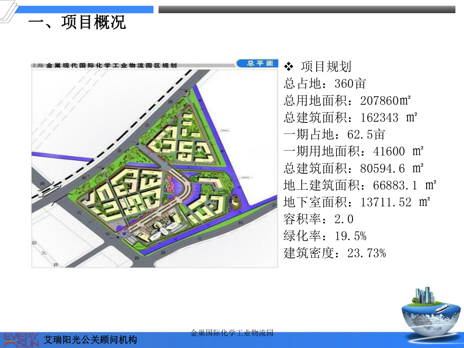 金巢國際化學(xué)工業(yè)物流園課件_第5頁