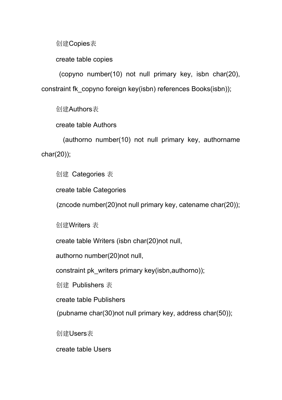 oracle综合实验报告_第4页