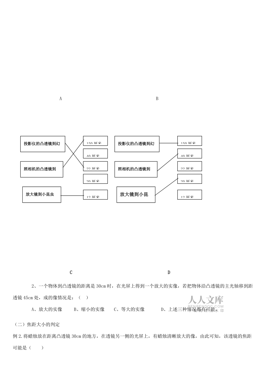 2011年中考物理第二輪復習學案 專題10 凸透鏡成像規律及其應用_第2頁