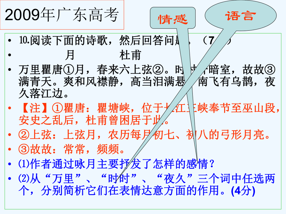 高考語文 作文寫作指導詩歌鑒賞專題意境分析題型課件 新人教版_第5頁