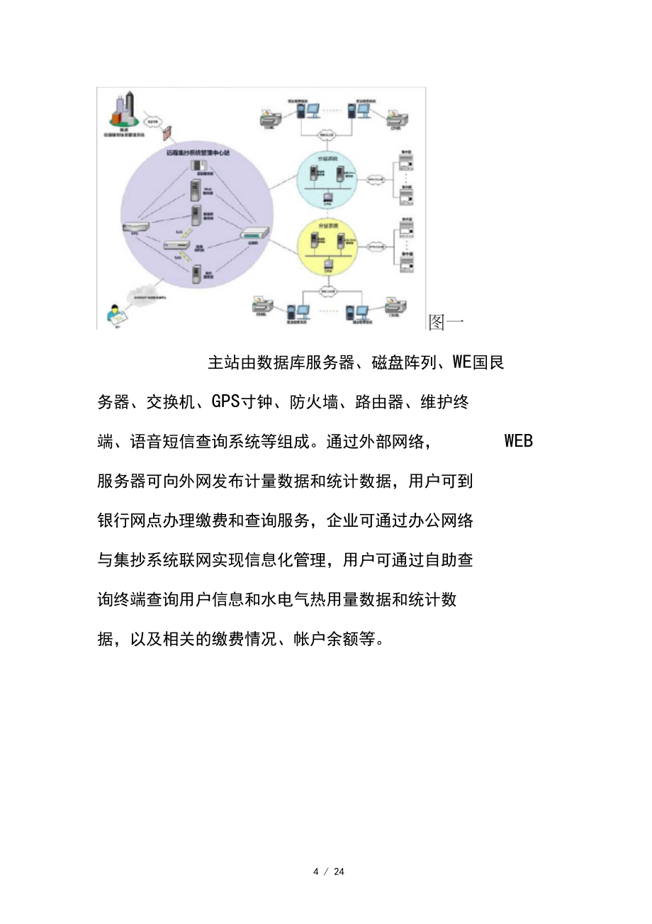 热量表解决的方案_第4页