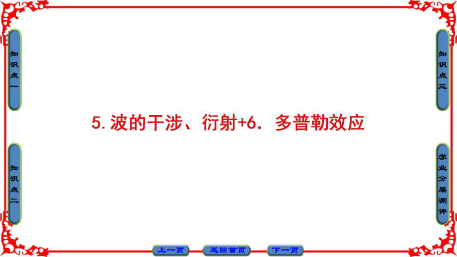 教科版物理选修3-4课件:第2章 5 波的干涉、衍射+6 多普勒效应_第1页