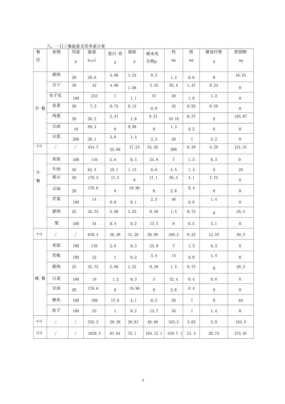 (完整word版)一日及一周食譜課程設(shè)計(jì)_第4頁