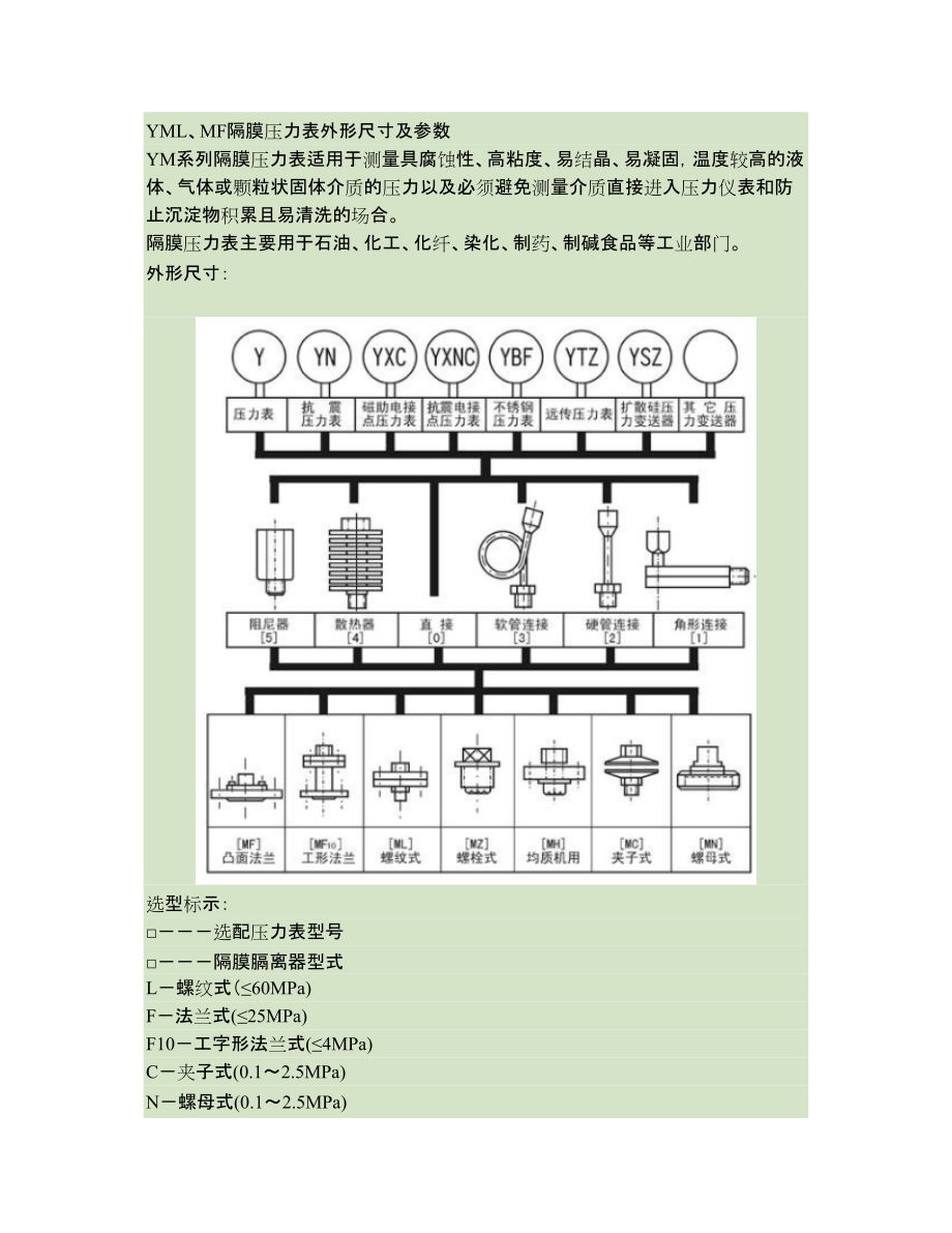 隔膜壓力表外形尺寸及參數(shù)_第1頁(yè)
