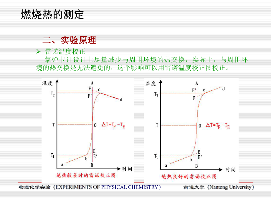燃燒熱的測定_第4頁