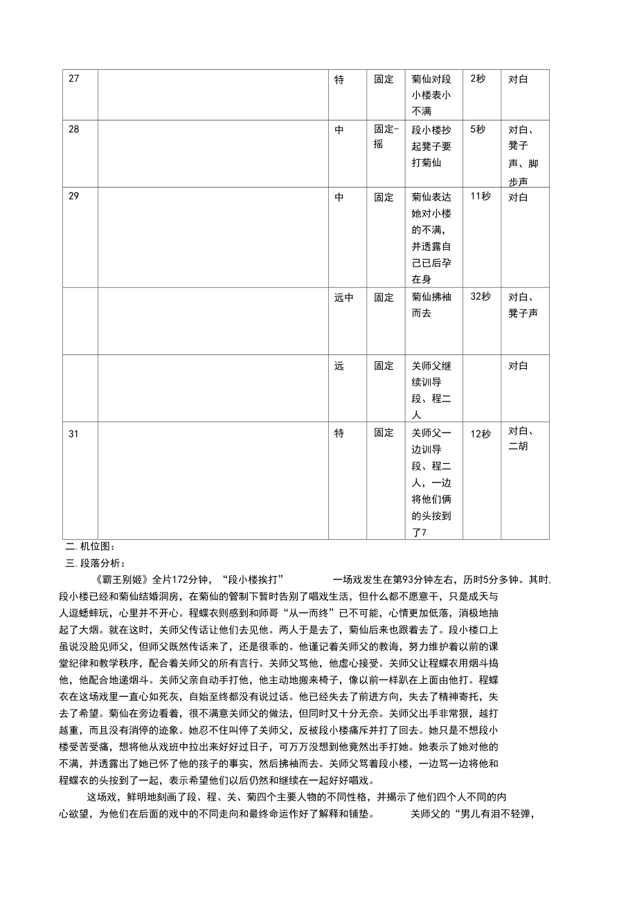 《霸王別姬》拉片作業_第4頁