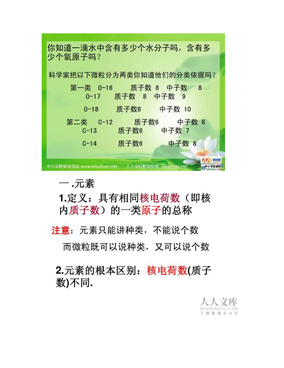 【圖文】滬教版化學(xué)九年《組成物質(zhì)的化學(xué)元素》ppt課件之_第2頁