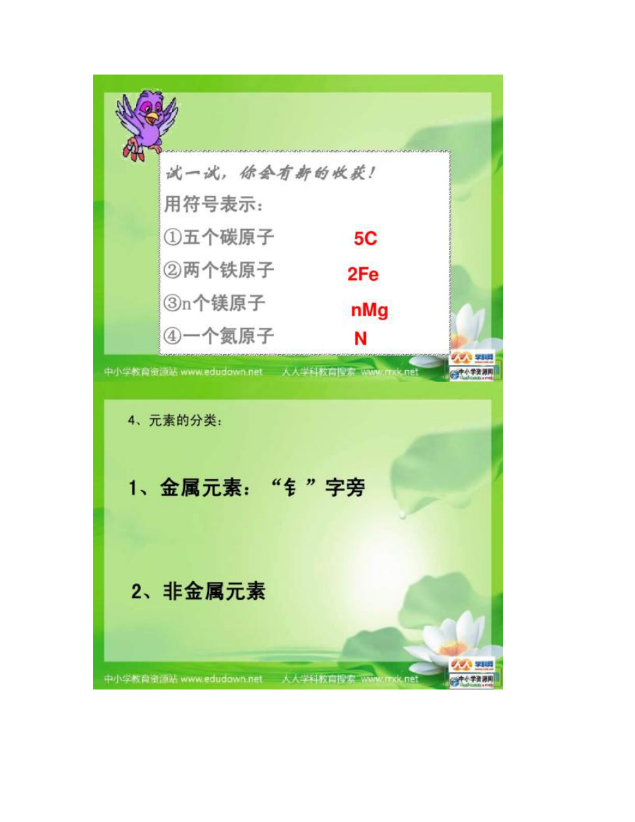 【圖文】滬教版化學(xué)九年《組成物質(zhì)的化學(xué)元素》ppt課件之_第5頁