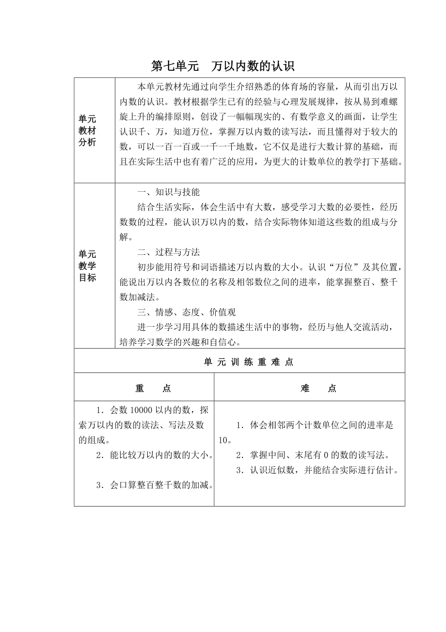 新人教版二年级数学下册第七单元万以内数的认识教案_第1页