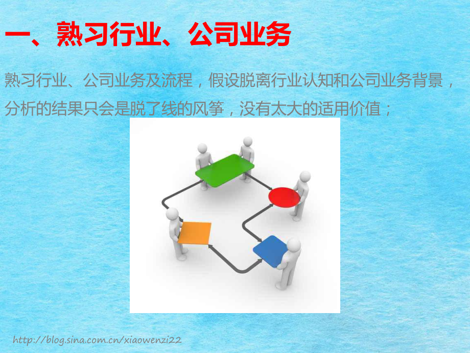 数据分析技能提升十大建议 (2)ppt课件_第2页