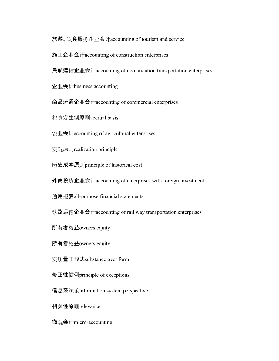 会计专业词汇英语翻译_第4页
