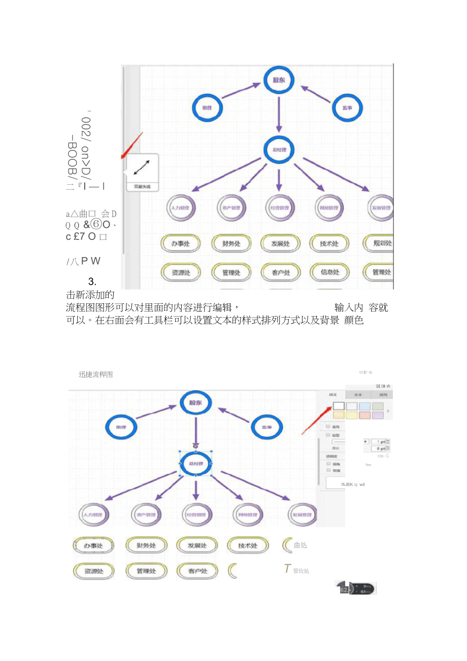 公司职能划分流程图模板分享_第4页