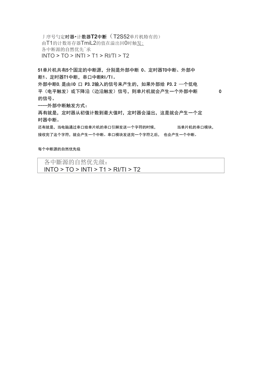 51之中断定时器蜂鸣器_第5页