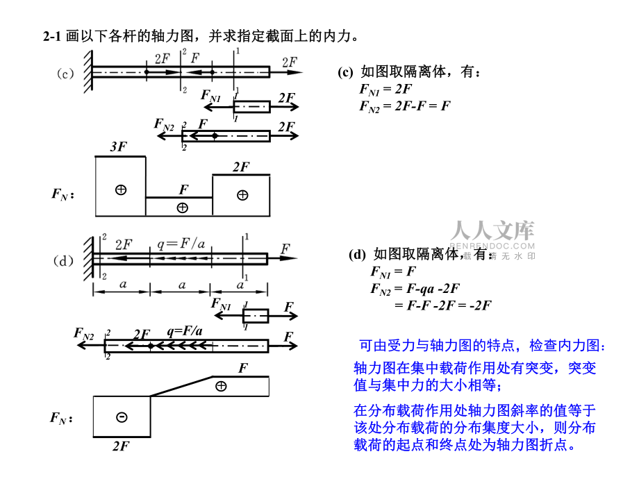 材料力学作业参考题解(2)课件_第2页