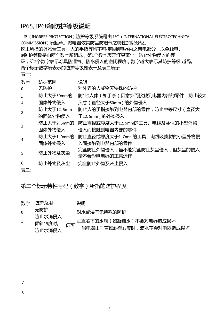 IP65IP68等防護等級說明_第3頁