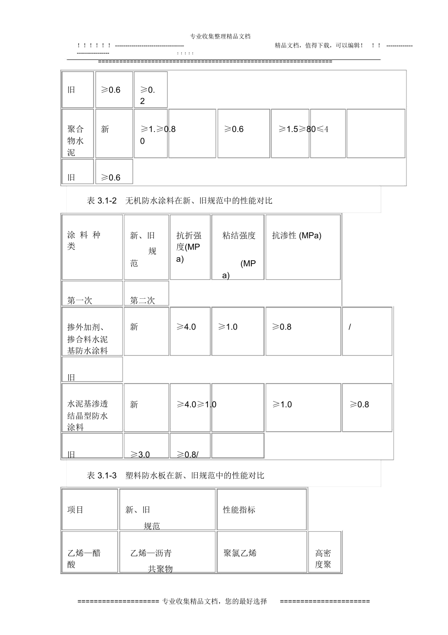 地下工程防水技術(shù)規(guī)范)_第3頁