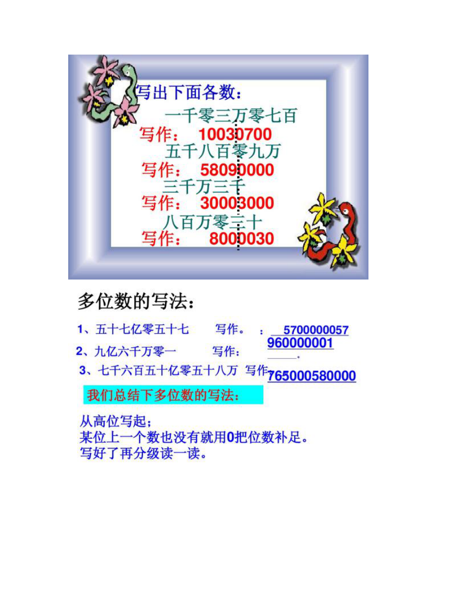 【圖文】人教版四年級數(shù)學(xué)上冊《大數(shù)的認(rèn)識總復(fù)習(xí)》PPT課件_第5頁