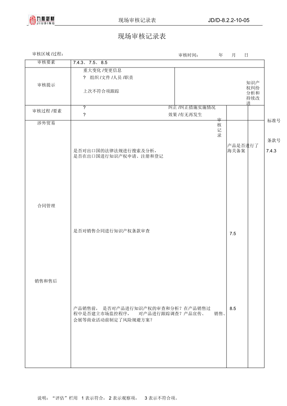 知識產(chǎn)權(quán)現(xiàn)場審核記錄表_第5頁