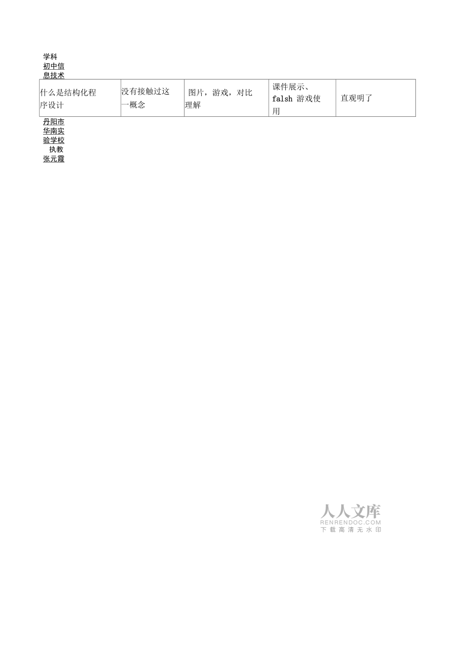 结构化程学设计_第2页