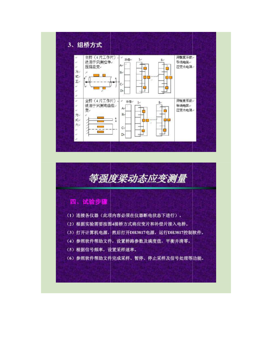 等强度梁动态应变测量_第4页