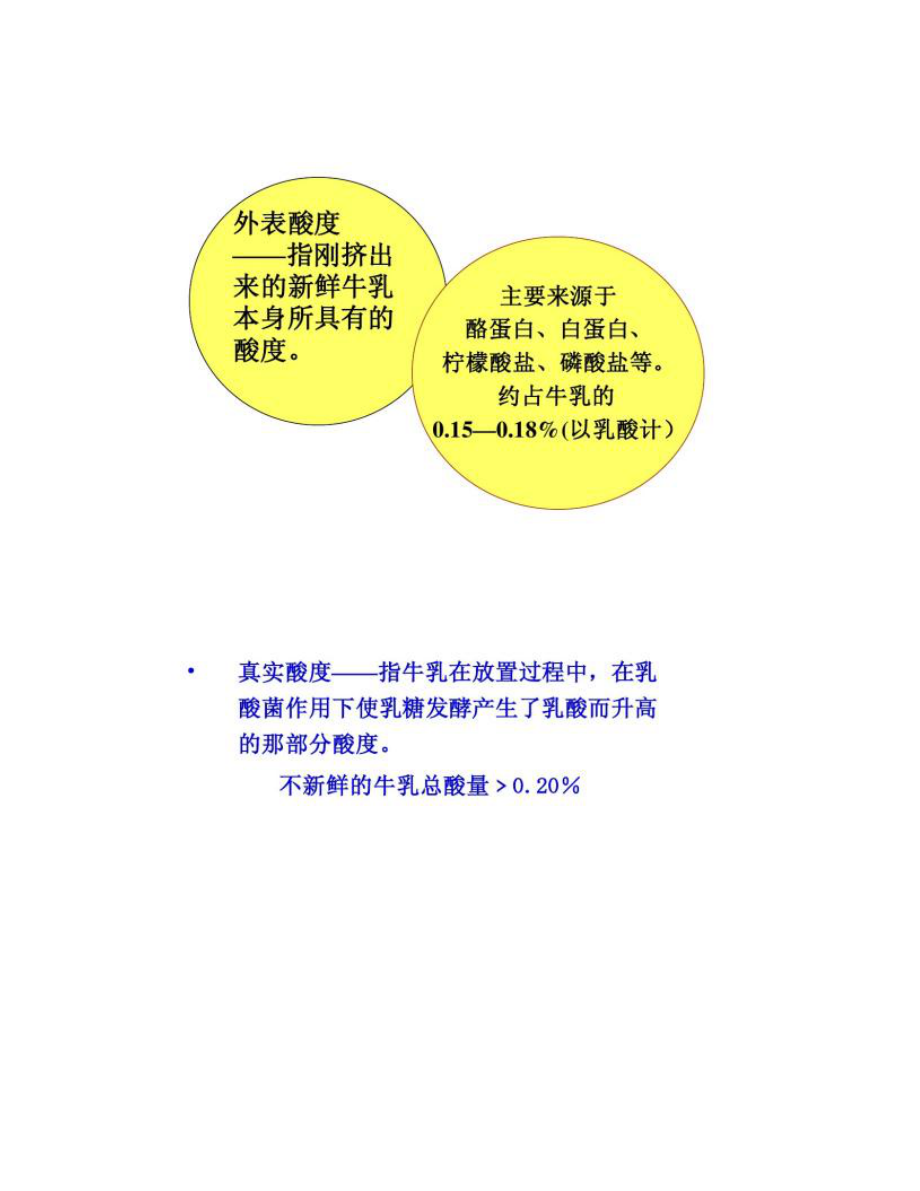 【图文】第五章酸度测定_第4页