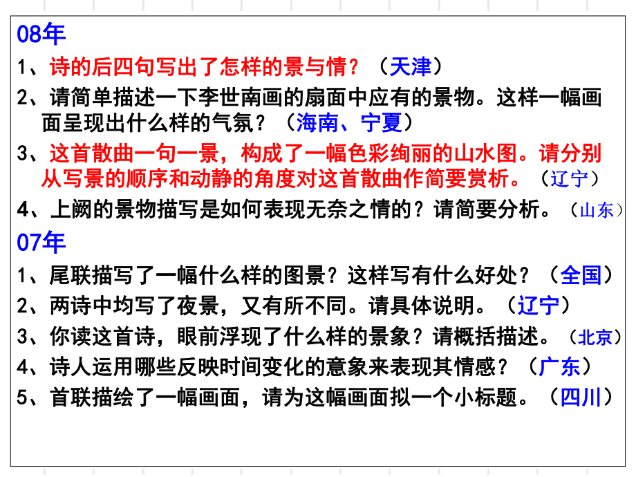 詩歌鑒賞——景物形象課件_第4頁