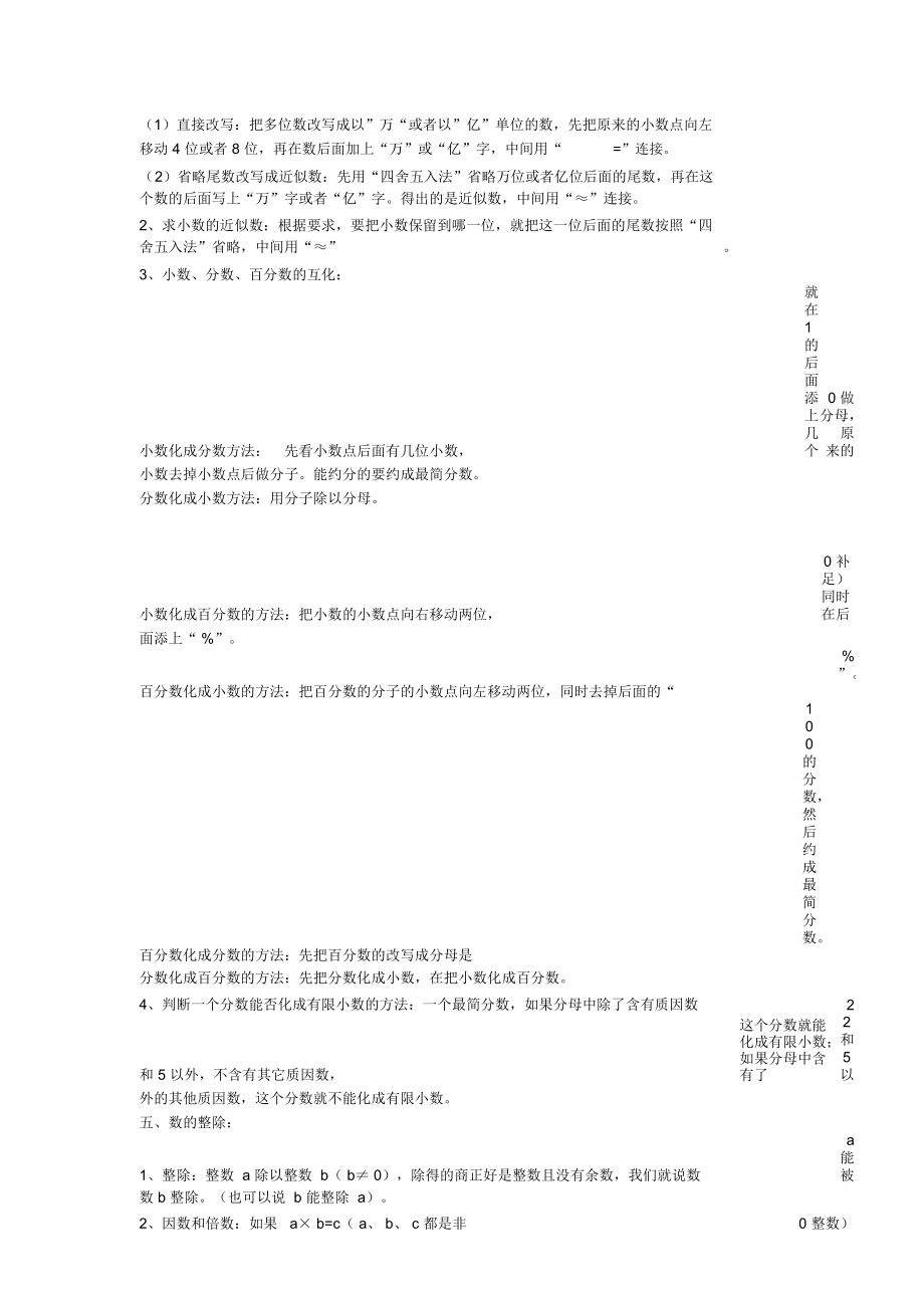 数与代数知识点大全_第4页