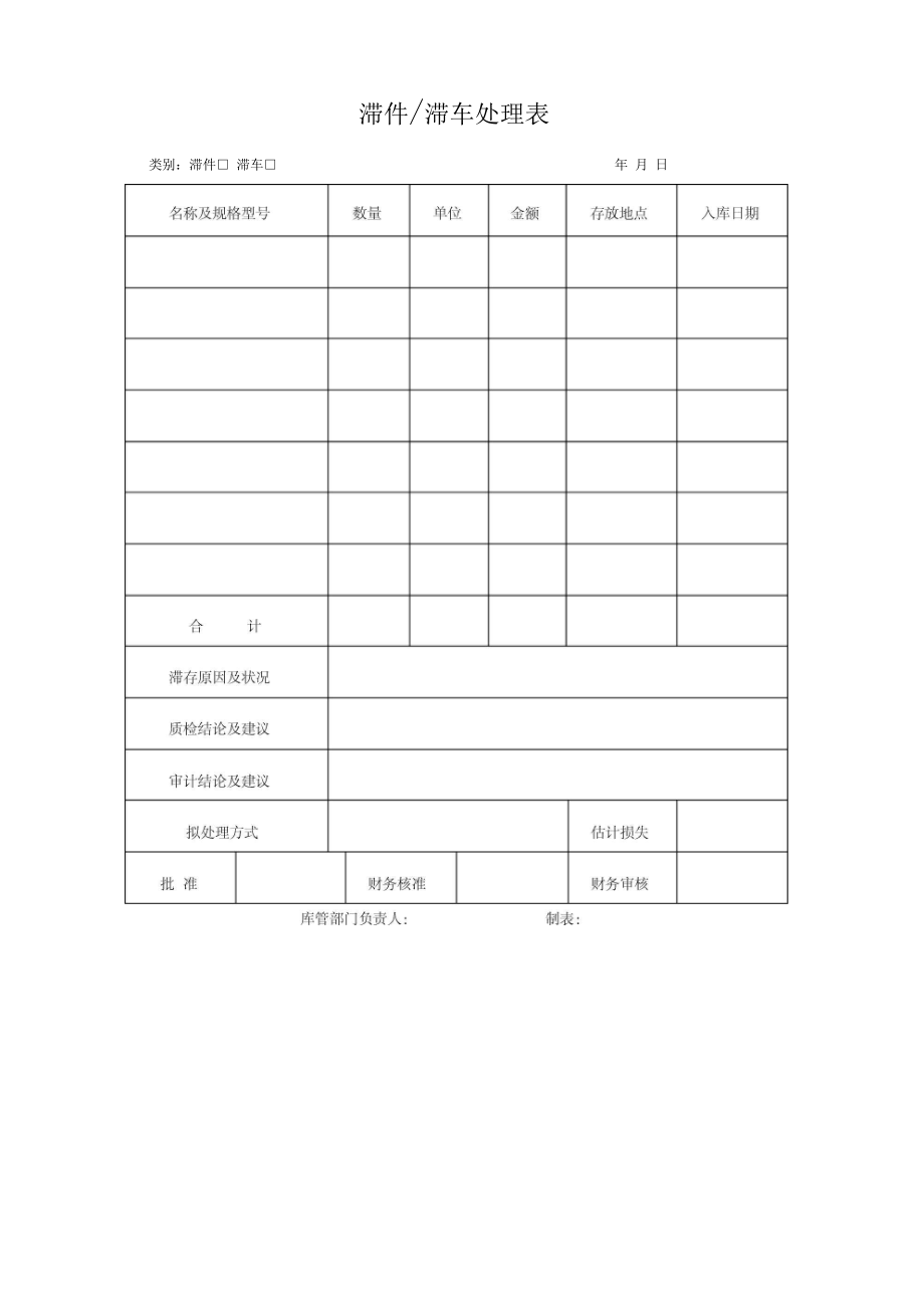 仓库管理常用表格_第3页