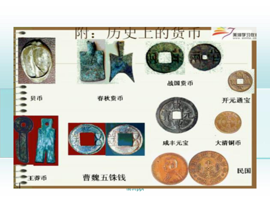 《货币与货币制度》_第3页