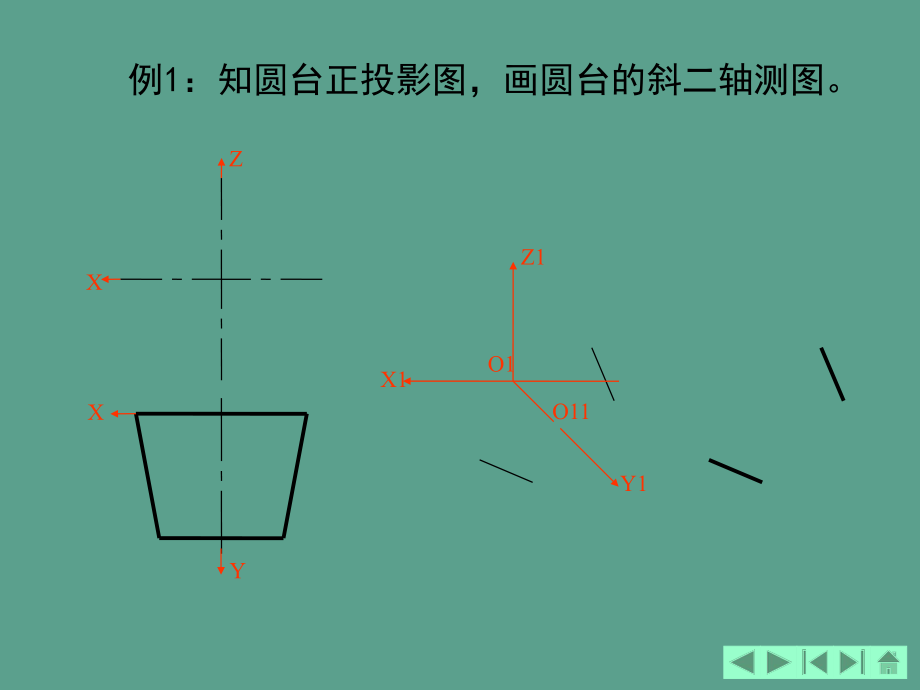 制图基础-第3节斜二轴测的画法ppt课件_第4页