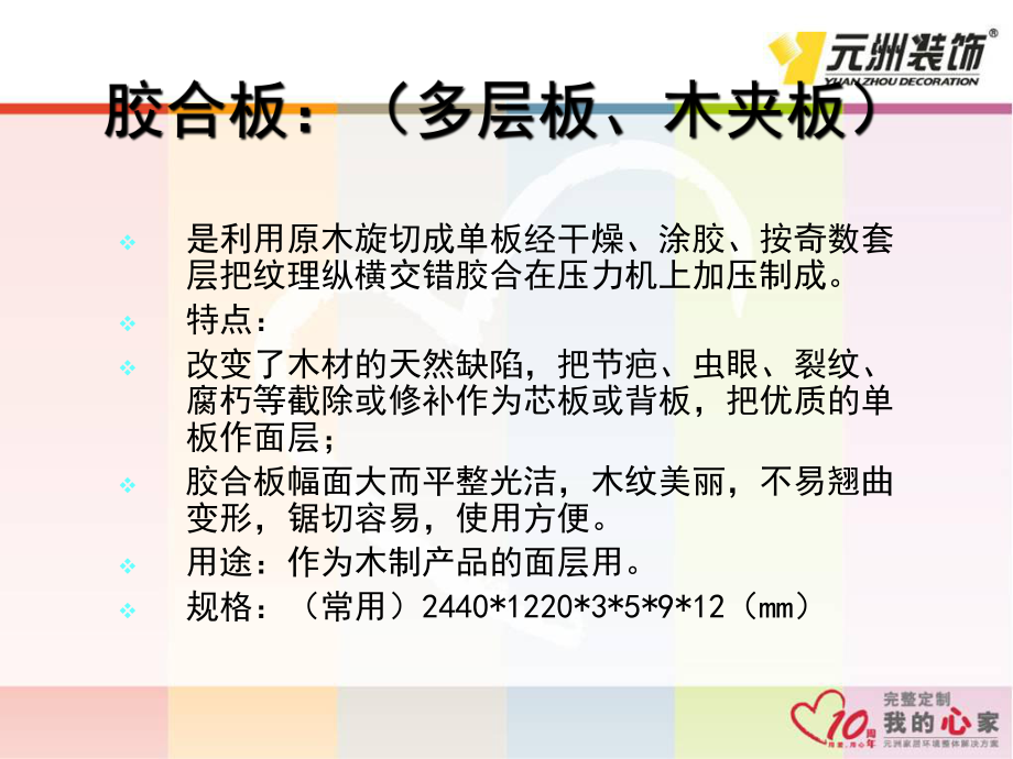 装饰材料基本知识课件_第4页