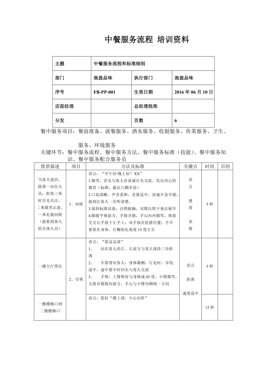 中餐服务流程及服务细节_第1页