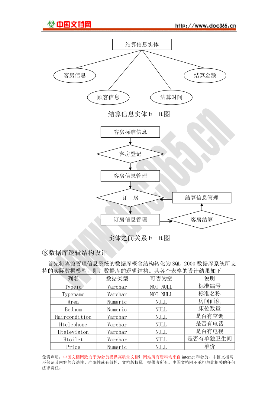 数据库课程设计-酒店管理信息系统_第5页