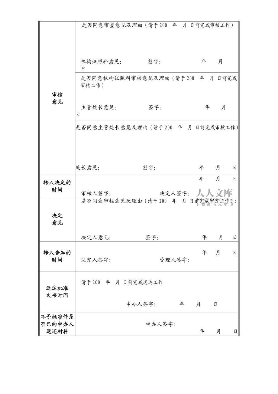 国内律师类行政许可工作流程表机构类_第2页